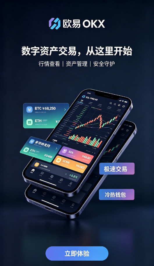 欧交易所app官网登录交易行情操作界面